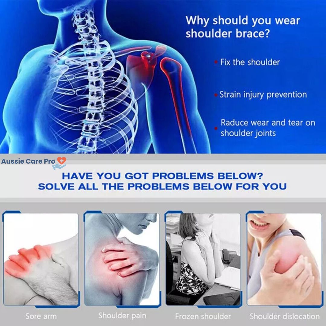 DwellWell™ UltraFlex Shoulder Guardian