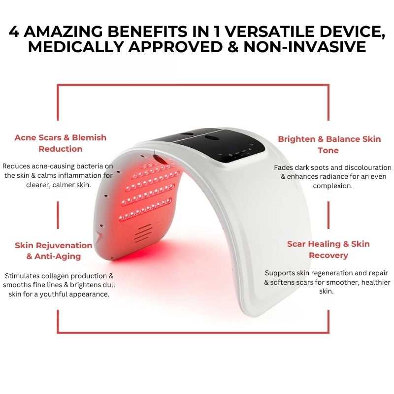 DwellWell™ Medical-Grade 7-Color LED Light Therapy Machine