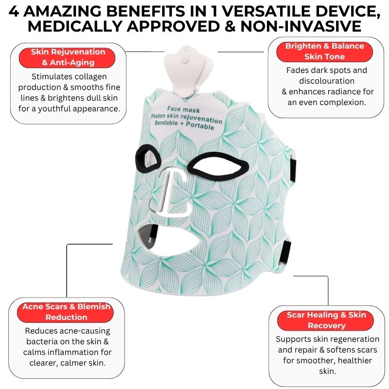 DwellWell™ 7-Mode LED Light Therapy Mask