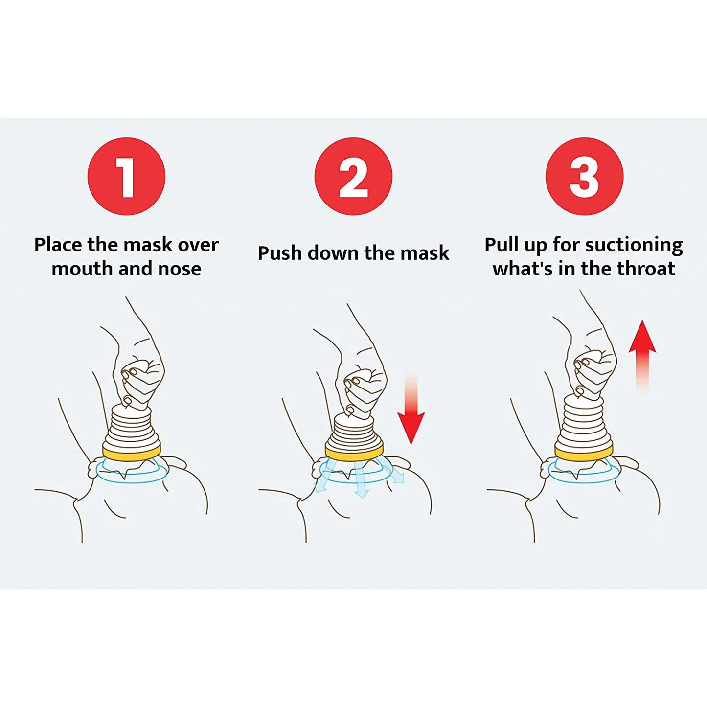 BreatheSafe™ Emergency Choking Kit – Adult & Child
