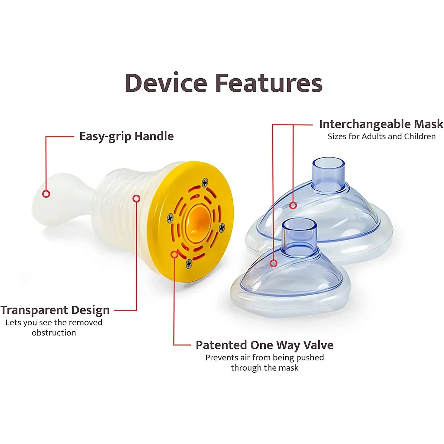 BreatheSafe™ Emergency Choking Kit – Adult & Child
