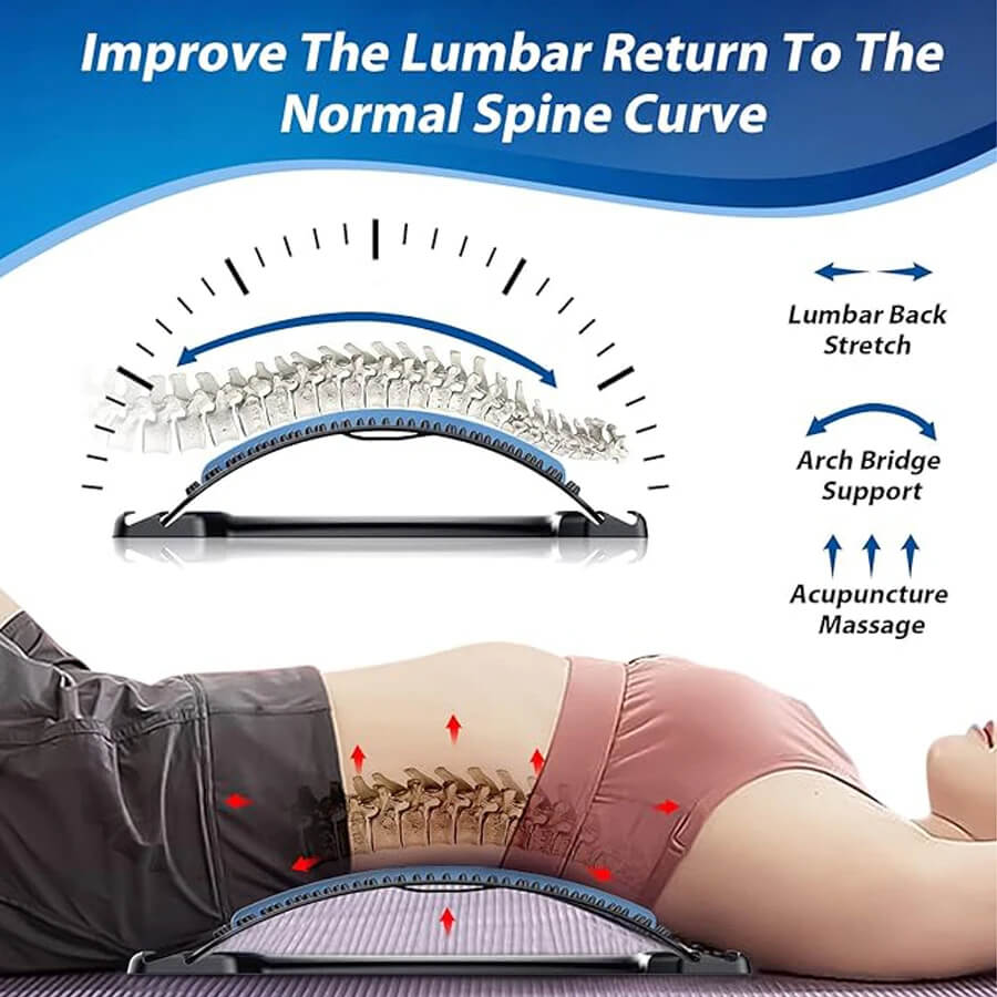 DwellWell™ Orthopedic Back Stretcher