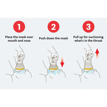 BreatheSafe™ Emergency Choking Kit – Adult & Child